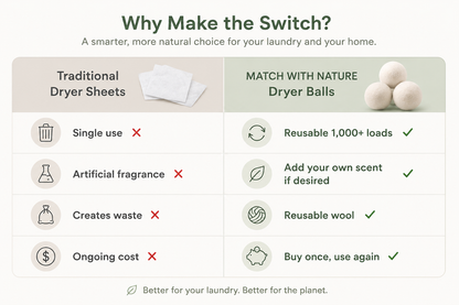 Match with Nature Wool Dryer Balls