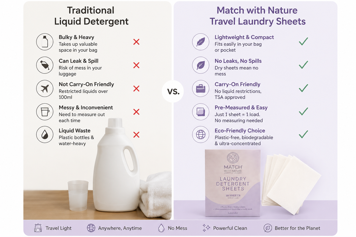 Match with Nature Lavender Travel Laundry Sheets