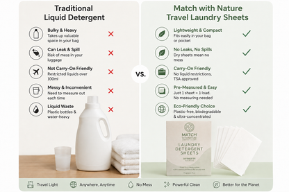 Match with Nature Fragrance Free Travel Laundry Sheets