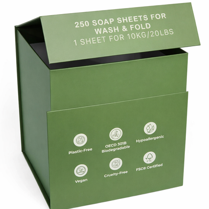 Commercial Laundry Detergent Sheets – WDF Bulk System (6,000 Sheets) Fragrance-free